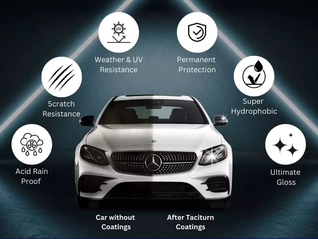nano coating image